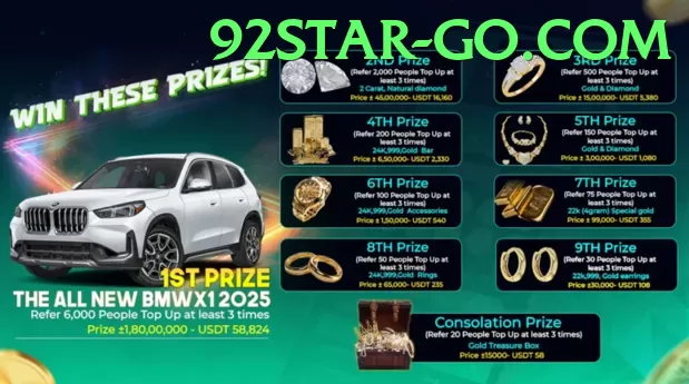 92star Casino Games - interactive session for young learners